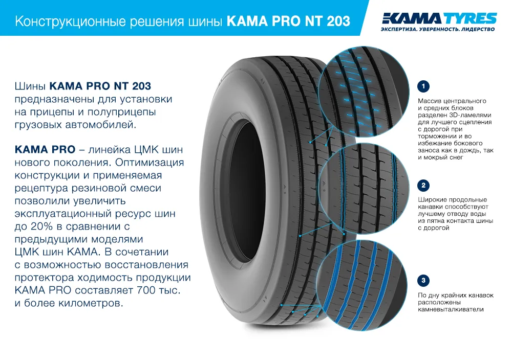 ЦМК шины KAMA PRO NT 203  в Вилючинске